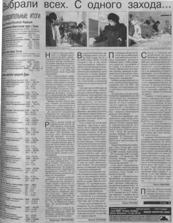 2004. - 16 мар. - С.1. - начало.